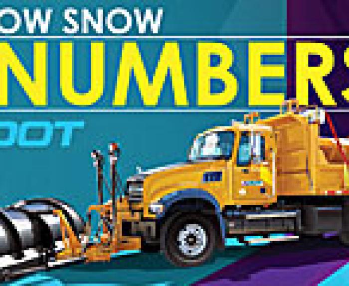 Graphic saying know snow by the numbers