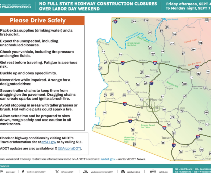 A map of Arizona and safe drving tips
